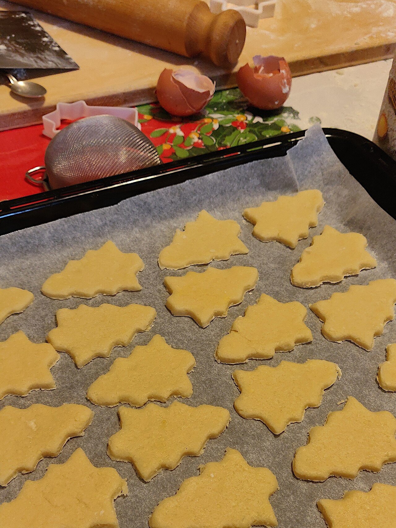 Picking the Perfect Date and Guest List for Cookie exchange ideas