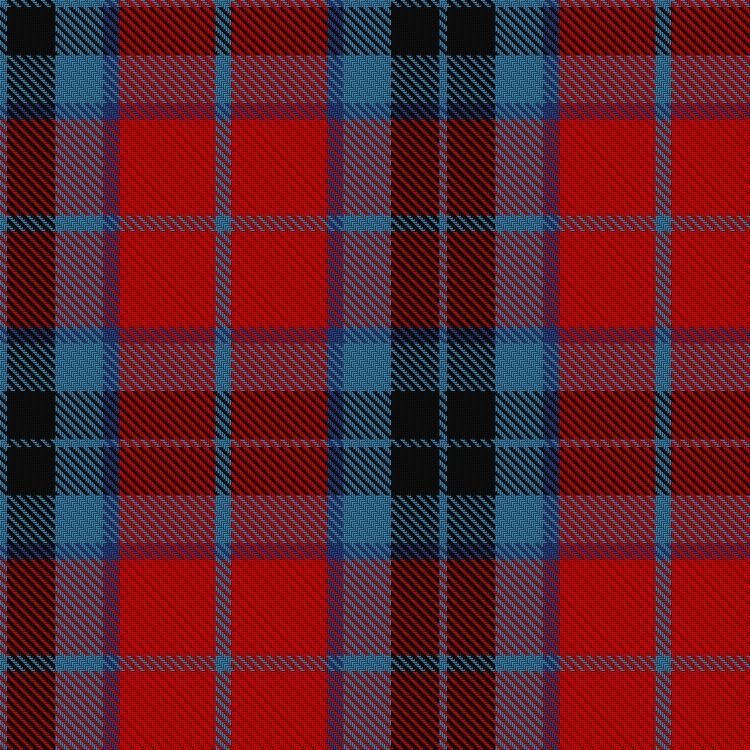 Tartan christmas decor ideas with DIY tartan craft projects for Christmas decorating
