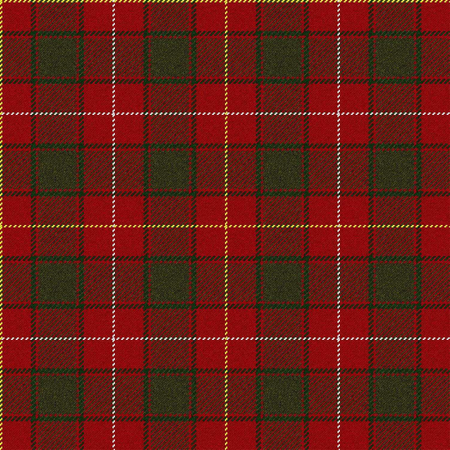 Tartan christmas decor ideas with tartan textiles carefully folded and stored after Christmas