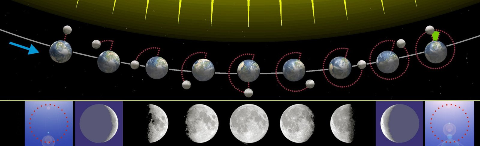 DIY moon phase wall hanging tutorial — 12. Alternative: Clay Moon Phase Garland